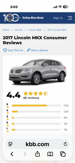 2017 Lincoln Mkx in black