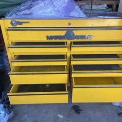 Matco Tool Box 