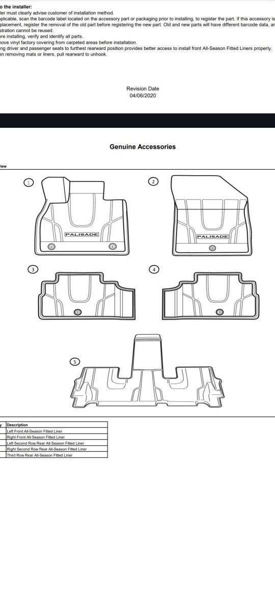All-Season Fitted Liners 
(7-Pass Full Set)