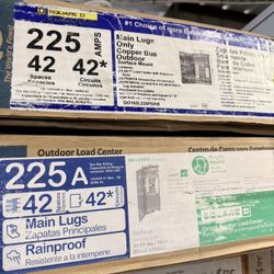 Square D Type QO 200 Amp 42 Space N3R Outdoor Sub Panel 