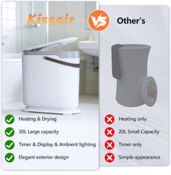 30L Large Towel Warmer, Rapid Dry & Heated 2 in 1 Towel Warmer Bucket for Bathroom, Fits Up to Three 45"X70" Oversized Towels or One Large Blanket, 24