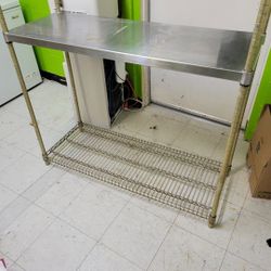 Mesa se suve mas o se avaja industria 