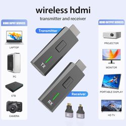 Wireless Hdmi Transmitter and Receiver,4k Decode 1080p Output,Plug & Play Portable 2.4g/5g,Wireless Hdmi Extender Kit for Streaming Video and Audio to
