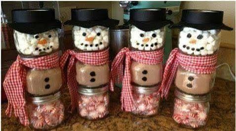 Hot Chocolate Snowman