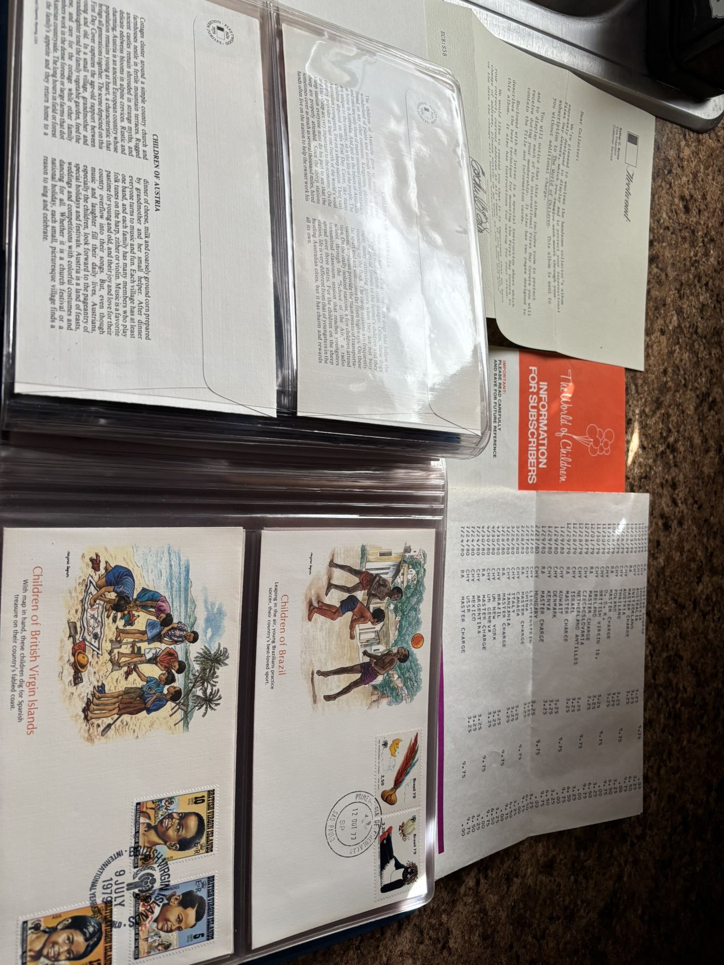 1979 Post Card Collectable Book