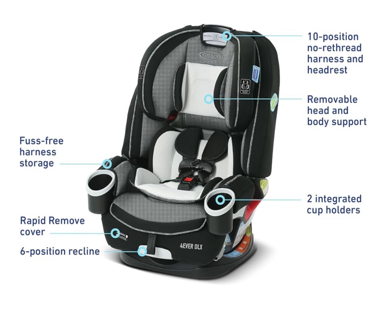 Graco 4Ever DLX in Car Seat, Grey, Infant to Toddler Car Seat