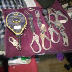 Guardain Safety Line