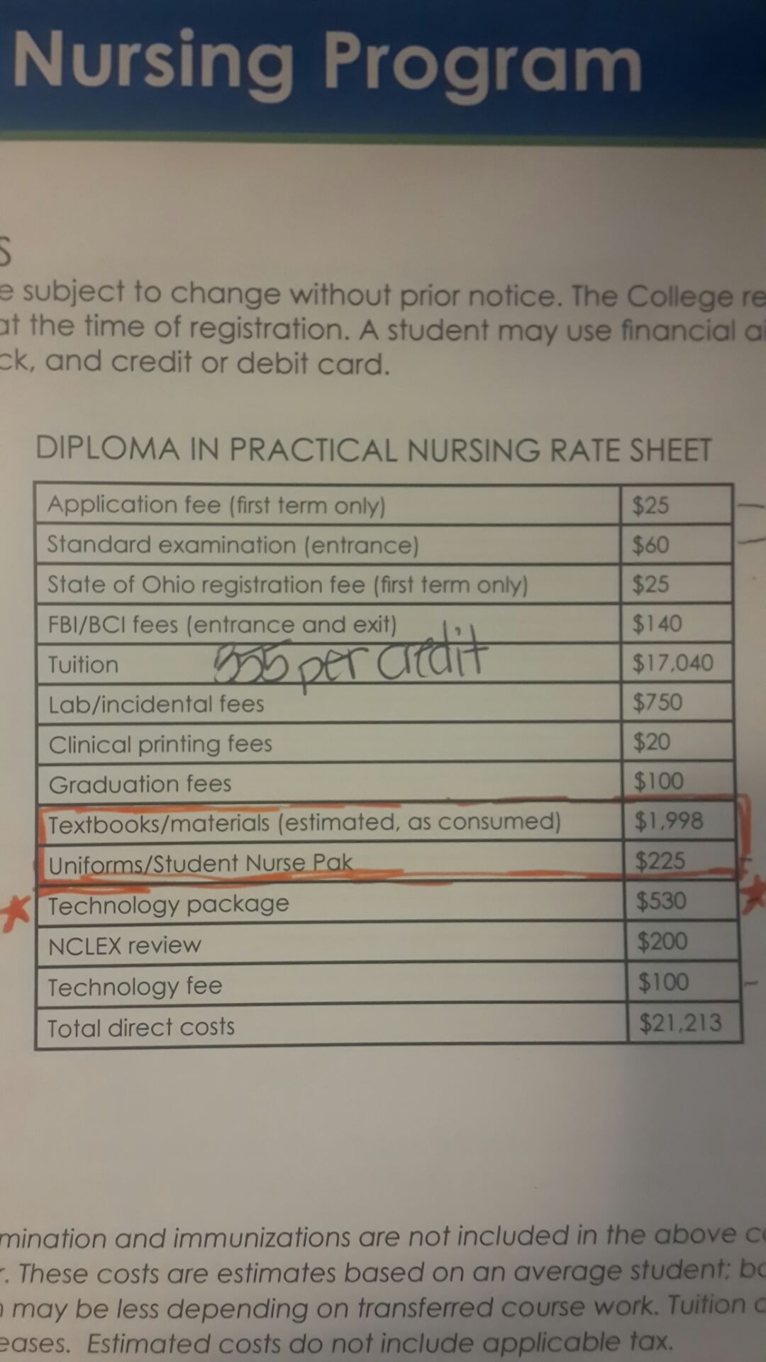 Hondros College of Nursing PN/books,uniform,bookbag
