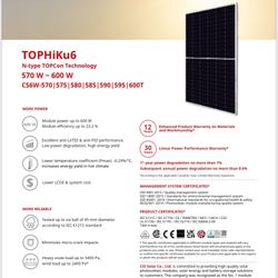 Wholesale Pricing On Brand Name Solar Panels