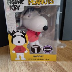 Peanuts Snoopy