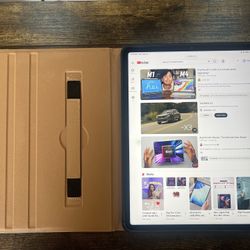 Apple iPad Pro 12.9" M1 5th Gen 512GB WiFi + 5G Cellular UNLOCKED