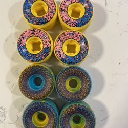 Skateboard Wheels