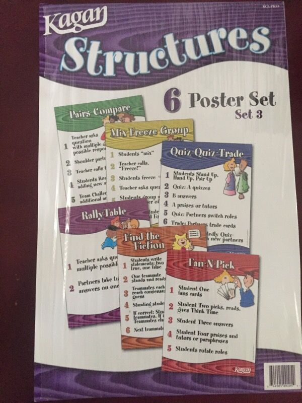 Kagan Cooperative Learning - 6 structure poster set