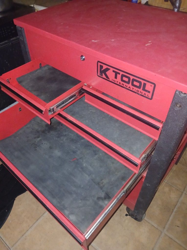 Tool Box K INTERNATIONAL