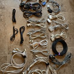 Computer Connectors and Ports, PS/2, VGA, Serial Port, Display Port, DVI, Coaxial