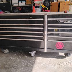 Toolbox For Sale Cornwell 