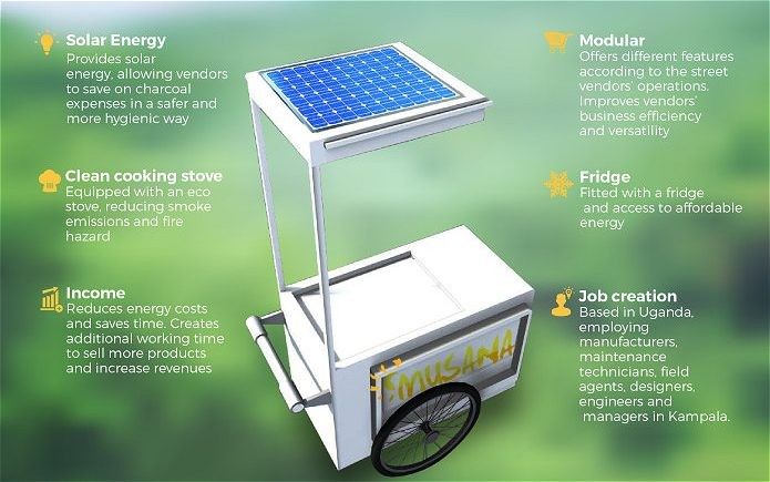 Sharp solar panel. American made. Works great