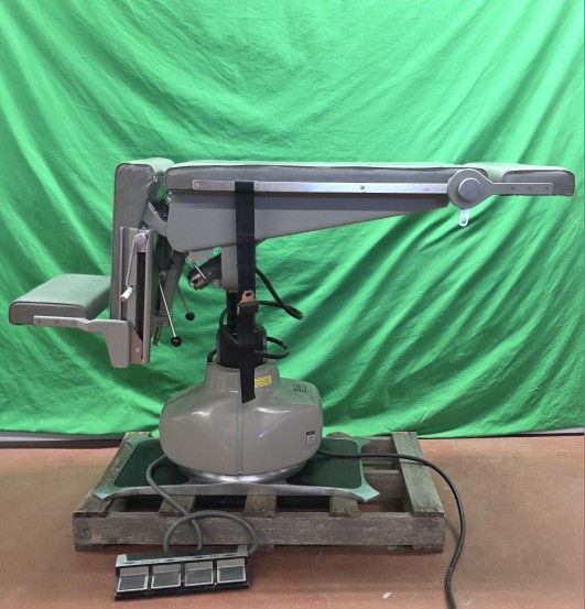 Ritter Model F Power Procedure Table