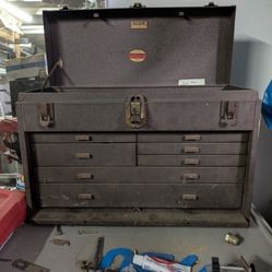Kennedy Tool Box 