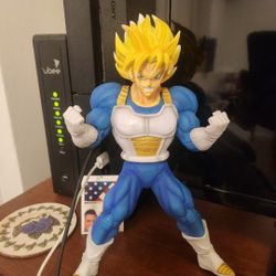 Dragon Ball Statues 