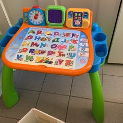 Alphabet And Letter Sound learning table
