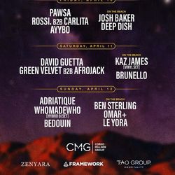 Zenyara Access Tickets