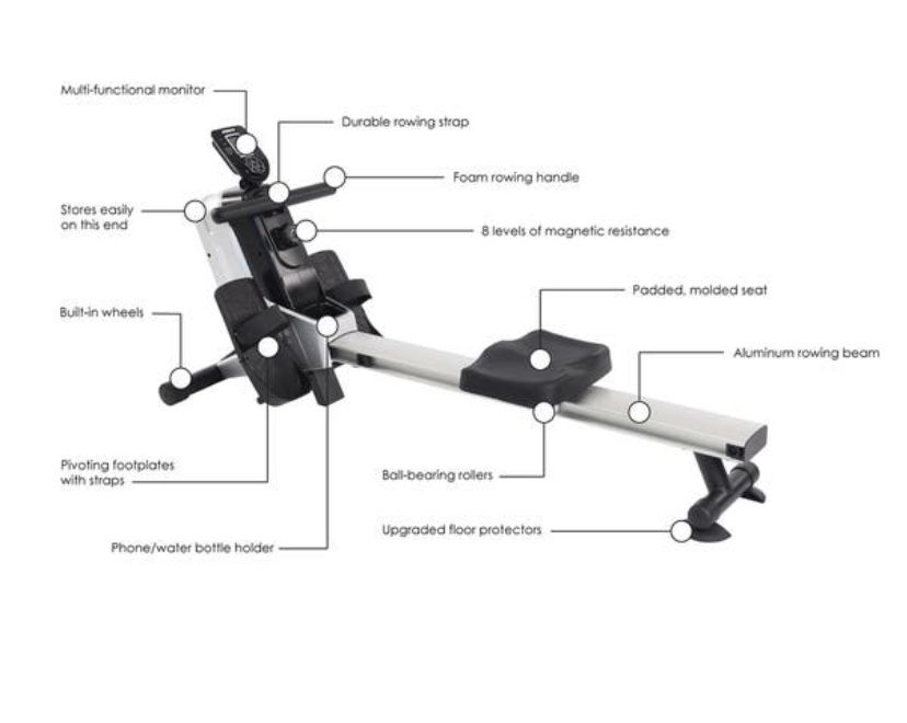 Stamina Magnetic Rowing Machine, NEW IN BOX