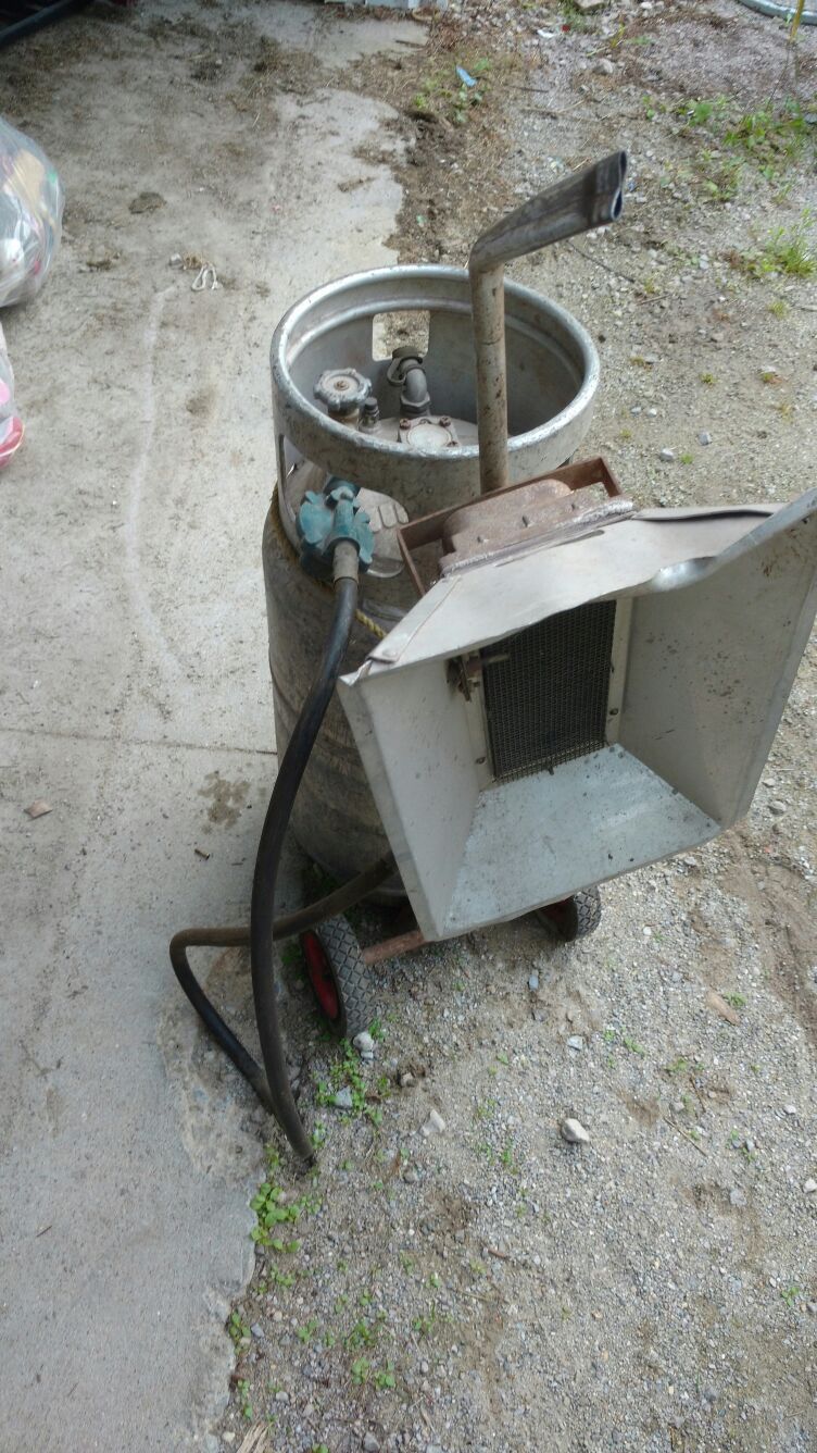 Propane heater $75