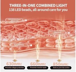 LED Red Light Therapy Panel 630nm 660nm 850nm Combined Wavelengths