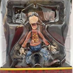 NIB Factory Sealed, Disney Traditions Jim Shore Showcase Collection – Goofy Marionette