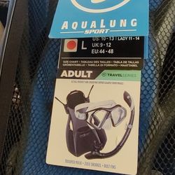 Scuba Gear, Snorkeling