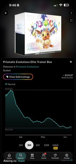 Prismatic ETBS