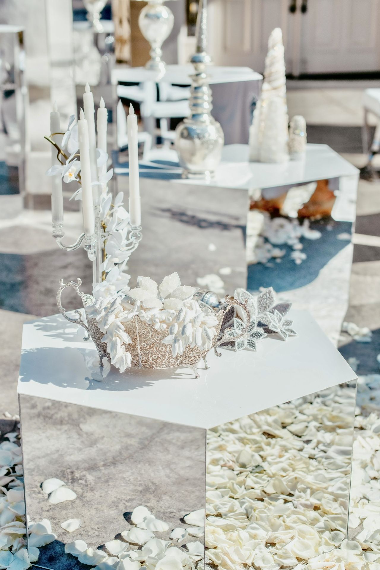 Display Tables
