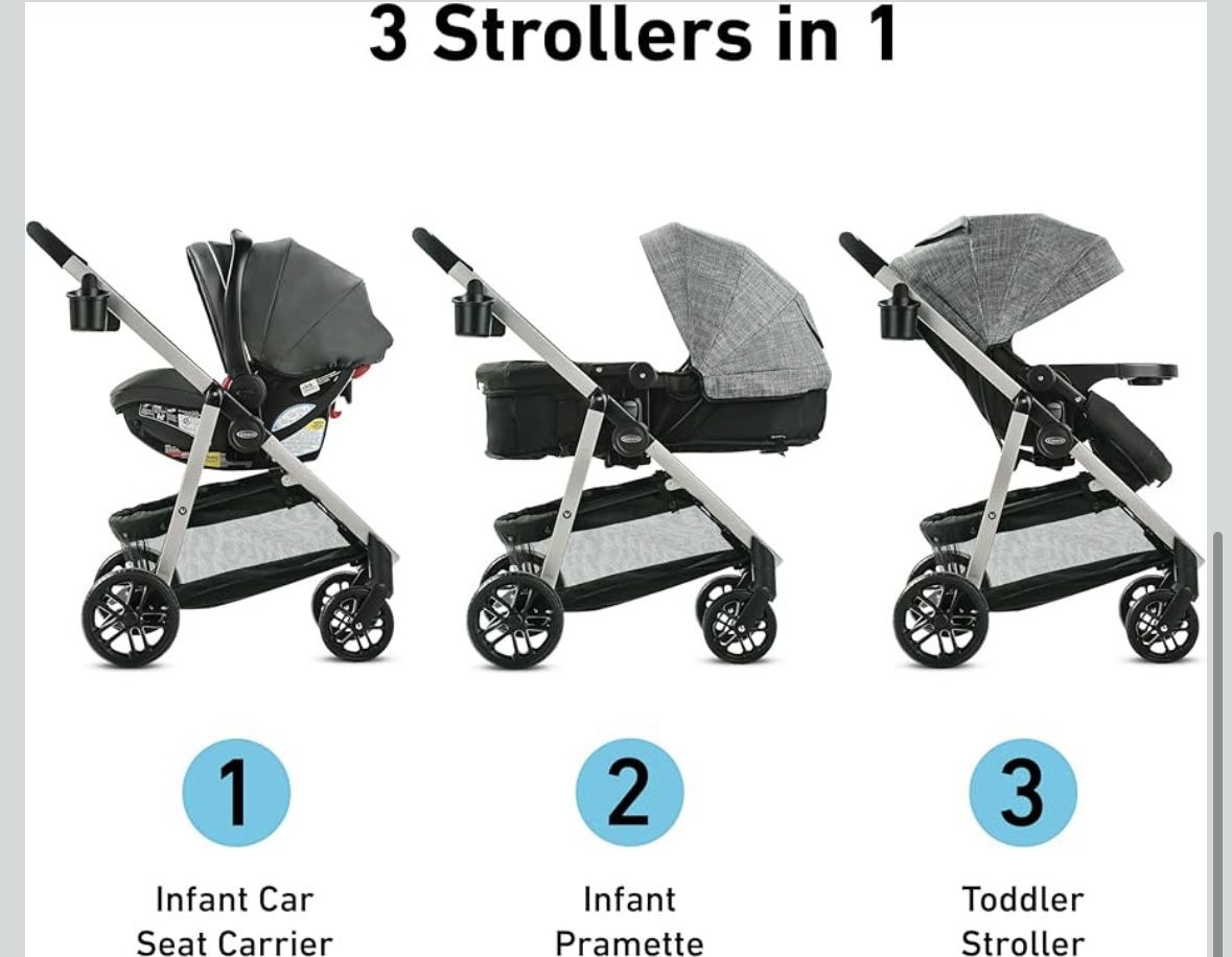 🌴New Stroller Car Seat Combo/Graco Modes Pramette Travel System