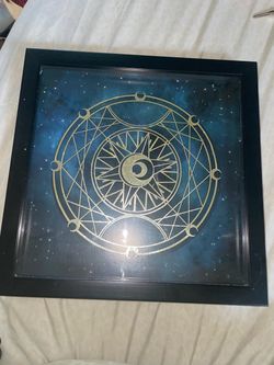 Astrology Wall Decor
