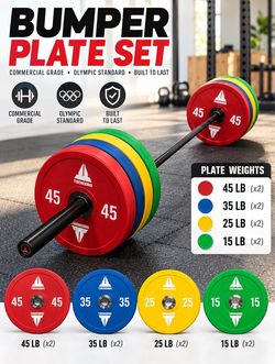 Throwdown Bumper Plate Set Olympic Standard