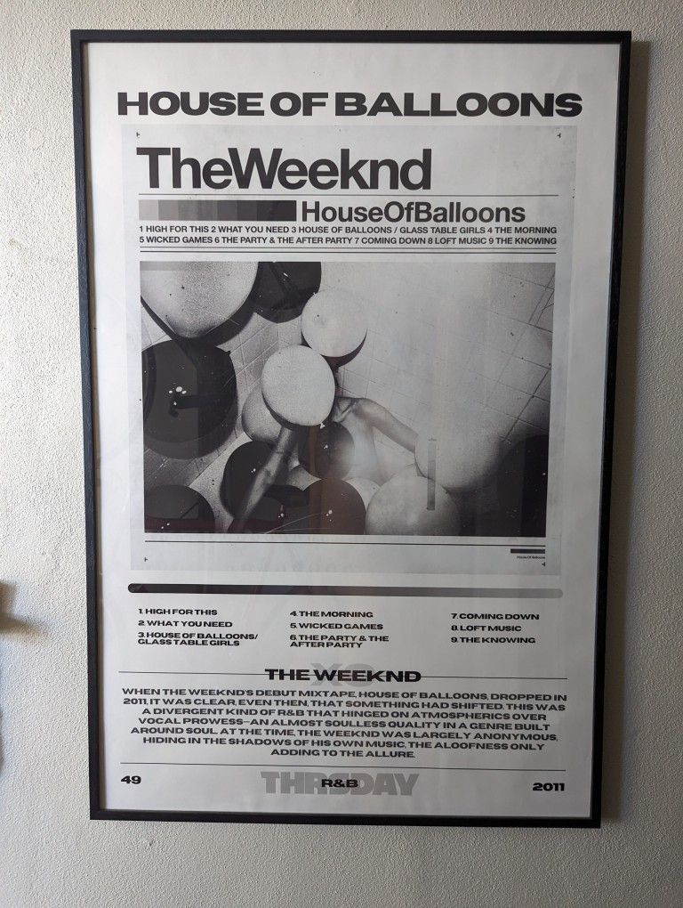 House Of Balloons Poster - Weeknd