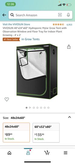 Complete Indoor Cannabis Grow kit