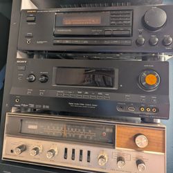 Sony STR-DH720HP Multi Channel AV Receiver