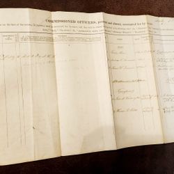 July 1853 Fort Constitution Document Re: Post Return of Officers Present