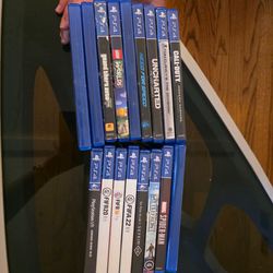 PS4 games. Price per game