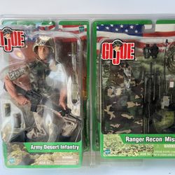 GI JOE - Doll & Classic assortment 