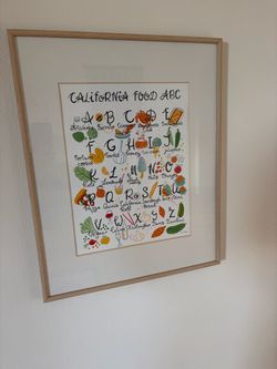 Framed Food ABCs Poster
