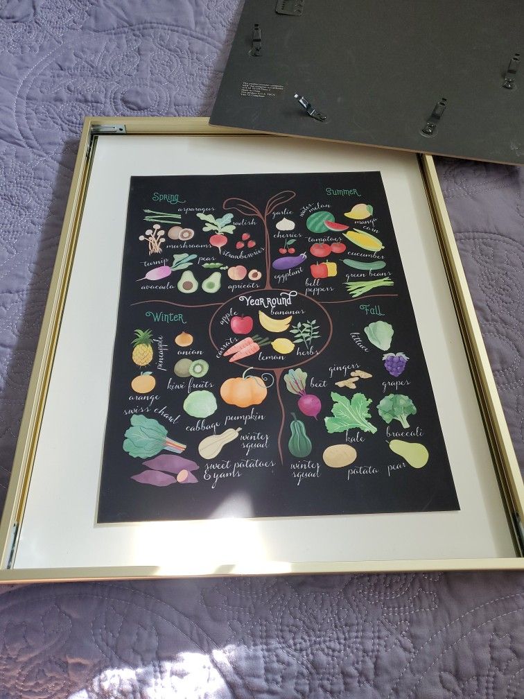 Seasonal Produce Print