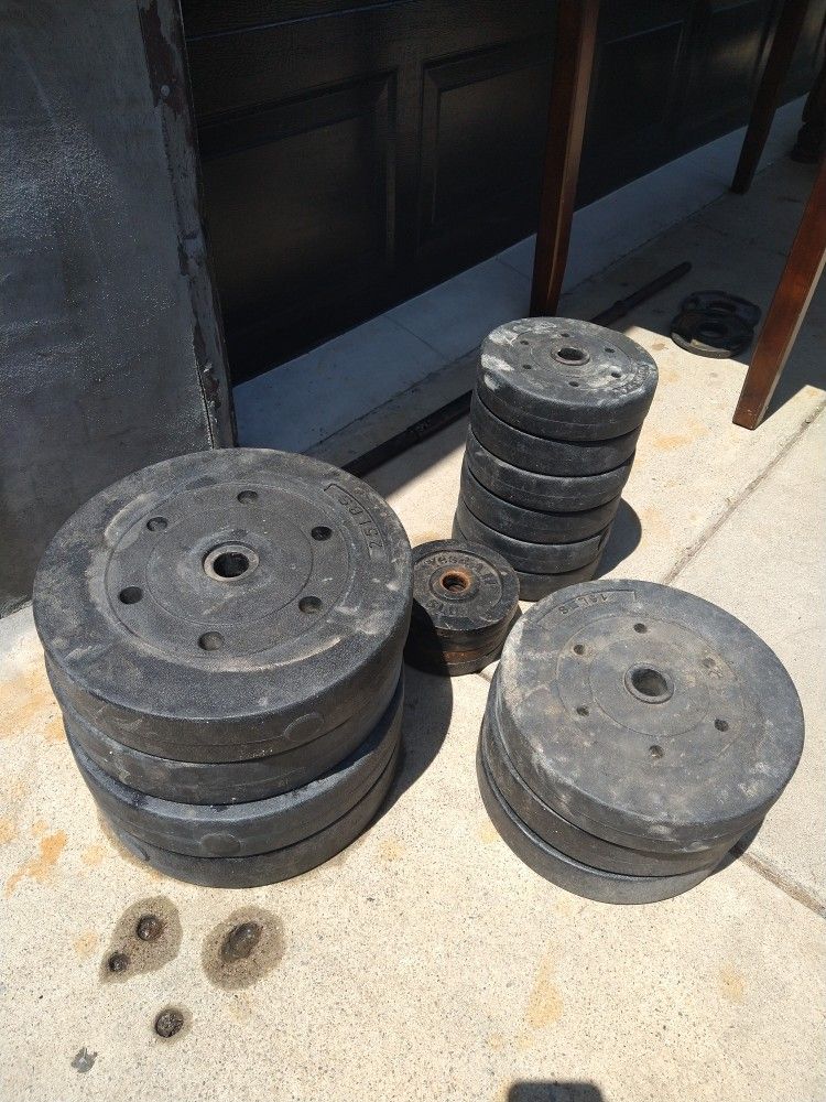 Weights