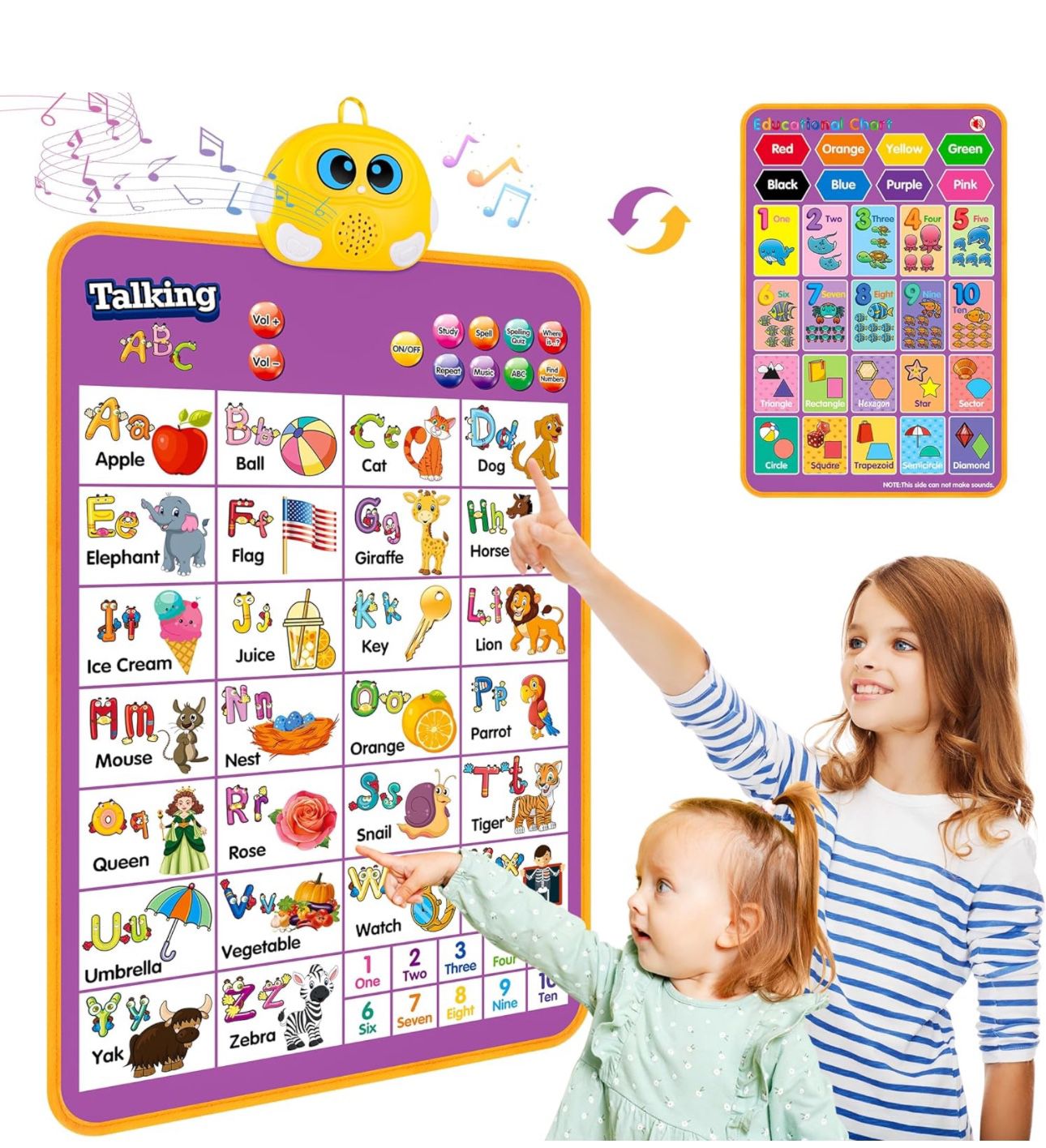 Electronic Alphabet Wall Chart, Talking ABC Interactive Alphabet Poster at Preschool, Kindergarten for Toddlers, Birthday Gifts for Age 1 2 3 4 5 Year
