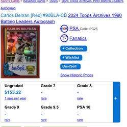 2024 Topps Archives 1990 Batting Leaders Autograph, Carlos Beltran [RED]