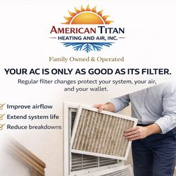 Premium HVAC Performance Evaluation – $149