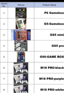 Drone , Controller, Game Console, Etc.