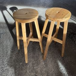 Bar stool from IKEA 